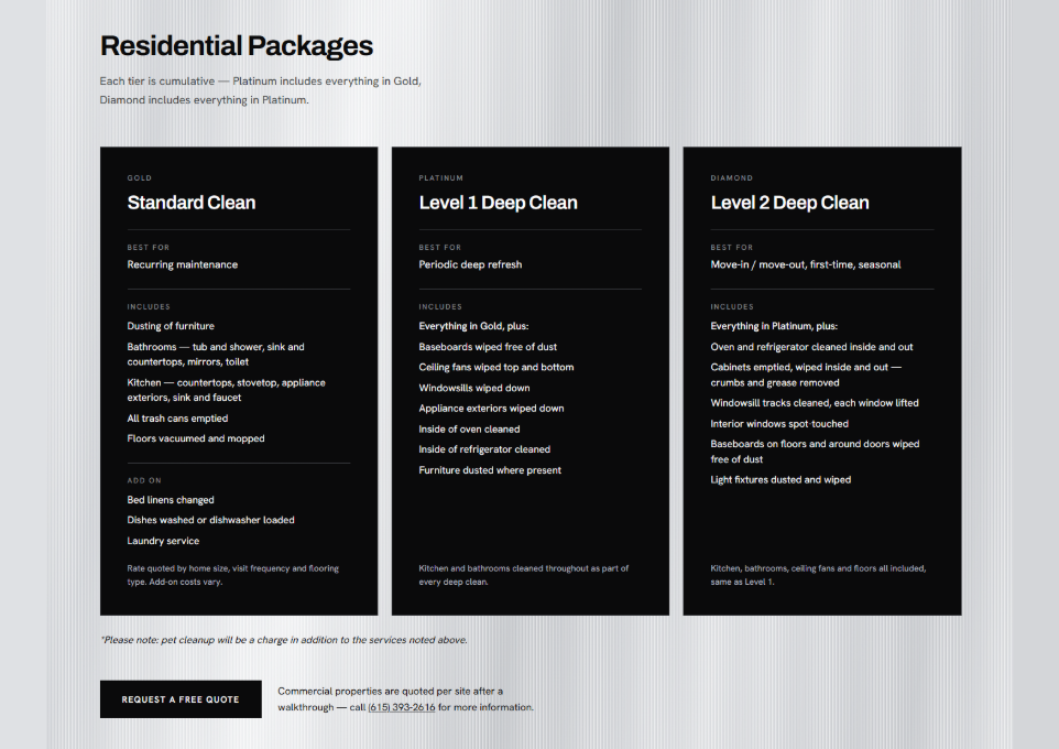 Nashville Pristine Clean residential packages